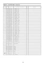 Preview for 96 page of Panasonic TX-P50UT30 Service Manual