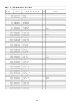 Preview for 97 page of Panasonic TX-P50UT30 Service Manual