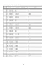 Preview for 99 page of Panasonic TX-P50UT30 Service Manual