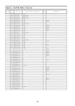 Preview for 101 page of Panasonic TX-P50UT30 Service Manual