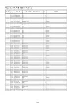 Preview for 102 page of Panasonic TX-P50UT30 Service Manual