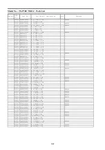 Preview for 105 page of Panasonic TX-P50UT30 Service Manual