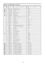 Предварительный просмотр 113 страницы Panasonic TX-P50UT30 Service Manual