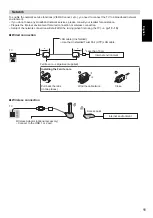 Preview for 11 page of Panasonic TX-P50UT50Y Operating Instructions Manual