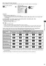 Предварительный просмотр 37 страницы Panasonic TX-P50VT50J Operating Instruction