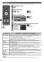 Предварительный просмотр 38 страницы Panasonic TX-P50VT50J Operating Instruction