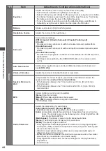 Предварительный просмотр 44 страницы Panasonic TX-P50VT50J Operating Instruction