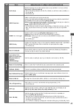 Предварительный просмотр 45 страницы Panasonic TX-P50VT50J Operating Instruction