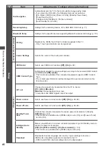 Предварительный просмотр 46 страницы Panasonic TX-P50VT50J Operating Instruction