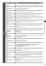 Предварительный просмотр 47 страницы Panasonic TX-P50VT50J Operating Instruction