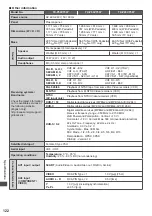 Предварительный просмотр 122 страницы Panasonic TX-P50VT50J Operating Instruction