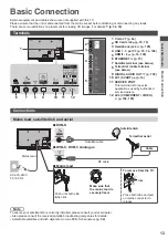 Предварительный просмотр 13 страницы Panasonic TX-P50VT50Y Operating	 Instruction