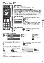 Предварительный просмотр 21 страницы Panasonic TX-P50VT50Y Operating	 Instruction