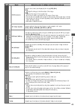 Предварительный просмотр 43 страницы Panasonic TX-P50VT50Y Operating	 Instruction