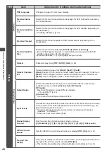 Предварительный просмотр 48 страницы Panasonic TX-P50VT50Y Operating	 Instruction