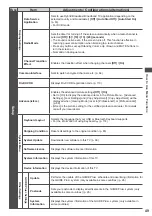 Предварительный просмотр 49 страницы Panasonic TX-P50VT50Y Operating	 Instruction