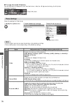 Предварительный просмотр 78 страницы Panasonic TX-P50VT50Y Operating	 Instruction