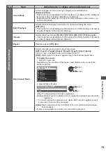 Предварительный просмотр 79 страницы Panasonic TX-P50VT50Y Operating	 Instruction