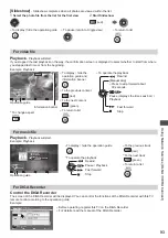 Предварительный просмотр 93 страницы Panasonic TX-P50VT50Y Operating	 Instruction