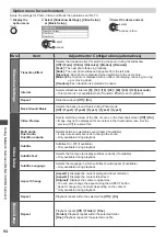 Предварительный просмотр 94 страницы Panasonic TX-P50VT50Y Operating	 Instruction