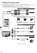 Предварительный просмотр 104 страницы Panasonic TX-P50VT50Y Operating	 Instruction