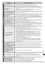 Предварительный просмотр 117 страницы Panasonic TX-P50VT50Y Operating	 Instruction