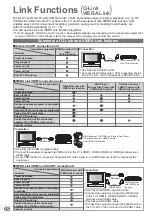 Preview for 68 page of Panasonic TX-P54Z11E Operating Instructions Manual