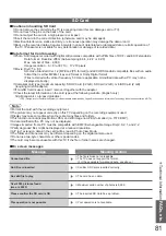 Preview for 81 page of Panasonic TX-P54Z11E Operating Instructions Manual