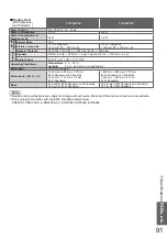 Preview for 91 page of Panasonic TX-P54Z11E Operating Instructions Manual