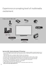 Preview for 2 page of Panasonic TX-P55VT30E Operating Instructions Manual