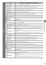 Preview for 47 page of Panasonic TX-P55VT30E Operating Instructions Manual