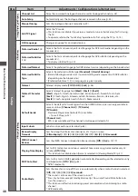 Preview for 48 page of Panasonic TX-P55VT30E Operating Instructions Manual