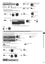 Preview for 55 page of Panasonic TX-P55VT30E Operating Instructions Manual