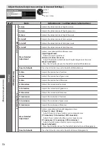 Preview for 72 page of Panasonic TX-P55VT30E Operating Instructions Manual