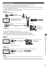 Preview for 93 page of Panasonic TX-P55VT30E Operating Instructions Manual