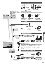 Preview for 113 page of Panasonic TX-P55VT30E Operating Instructions Manual