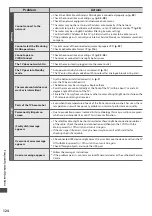 Preview for 124 page of Panasonic TX-P55VT30E Operating Instructions Manual