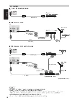 Preview for 12 page of Panasonic TX-P65VT50Y Operating Instructions Manual