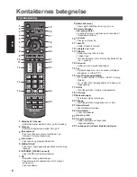 Preview for 36 page of Panasonic TX-P65VT50Y Operating Instructions Manual