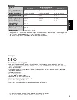 Preview for 55 page of Panasonic TX-P65VT50Y Operating Instructions Manual