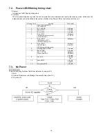 Предварительный просмотр 18 страницы Panasonic TX-PF42G30 Service Manual