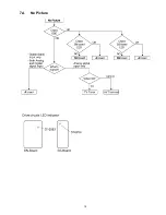 Предварительный просмотр 19 страницы Panasonic TX-PF42G30 Service Manual