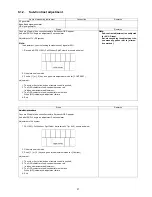 Предварительный просмотр 27 страницы Panasonic TX-PF42G30 Service Manual