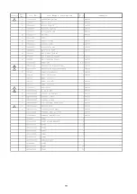 Preview for 105 page of Panasonic TX-PR37X10 Service Manual