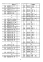 Preview for 109 page of Panasonic TX-PR37X10 Service Manual