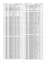 Preview for 112 page of Panasonic TX-PR37X10 Service Manual