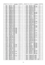 Preview for 114 page of Panasonic TX-PR37X10 Service Manual