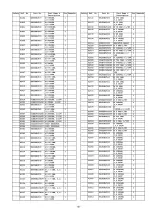 Preview for 118 page of Panasonic TX-PR37X10 Service Manual