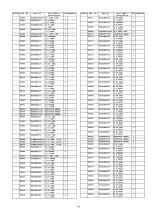 Preview for 122 page of Panasonic TX-PR37X10 Service Manual