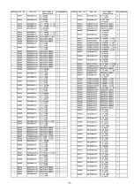 Preview for 124 page of Panasonic TX-PR37X10 Service Manual